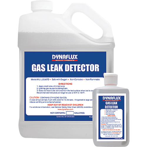 Gas Leak Detector Sécurité Médic