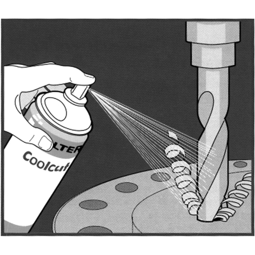Coolcut Lubricant, 400 ml Sécurité Médic