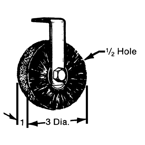 Brosses plates, rondes ou Roto Sécurité Médic