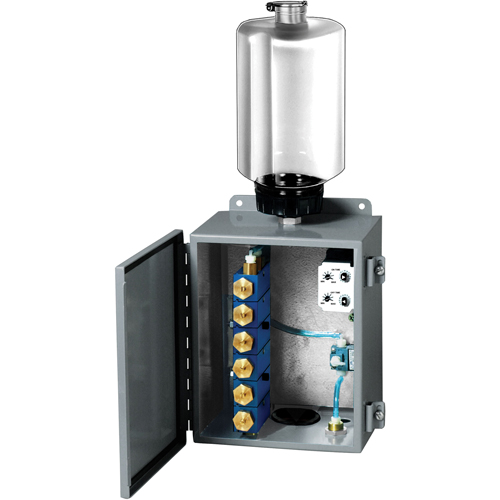 6-Point Lubrication System Sécurité Médic