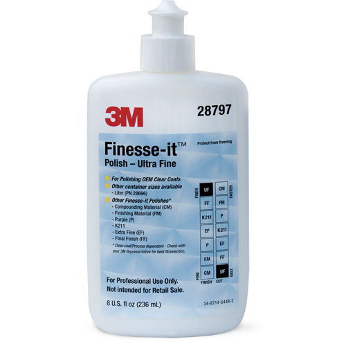 Finesse-it Polish Sécurité Médic
