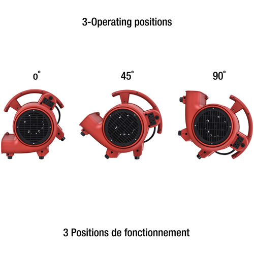 Appareil de ventilation, 550 pi³/min Sécurité Médic