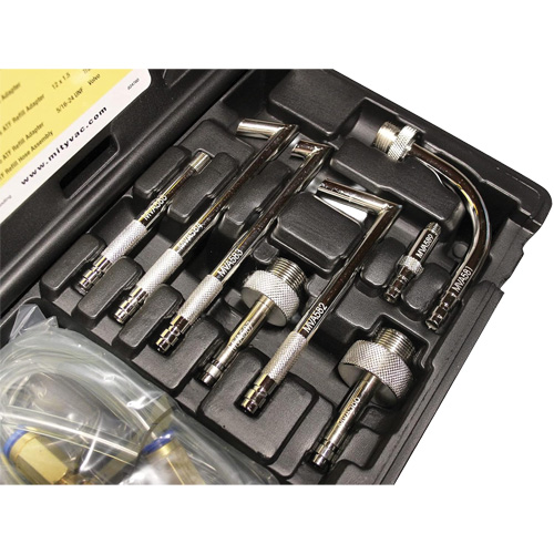 ATF Refill Conversion Kit Sécurité Médic