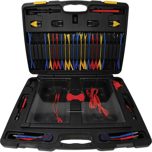 92 Pc. Master Line Kit Sécurité Médic