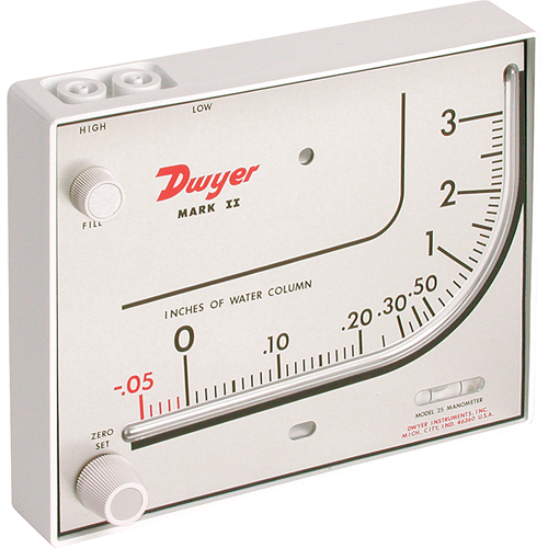 Air Filter Gauges Sécurité Médic