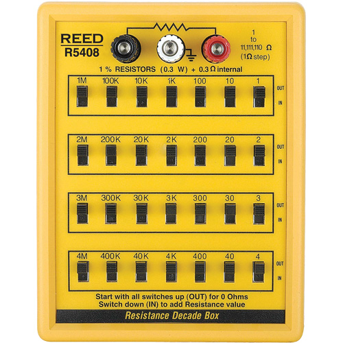 Resistance Decade Box Sécurité Médic