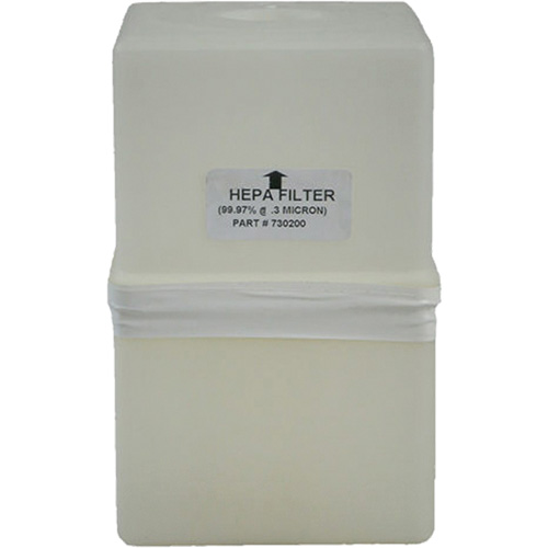 Filtre HEPA de la s&eacute;rie Express, Cartouche, Pour 0,25 gal. US Sécurité Médic