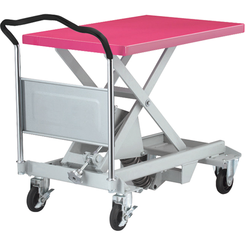 Dandy Lift Scissor Lift Leveler, 35-8/10" L x 23-6/10" L, Steel, 1100 lbs. Capacity Sécurité Médic