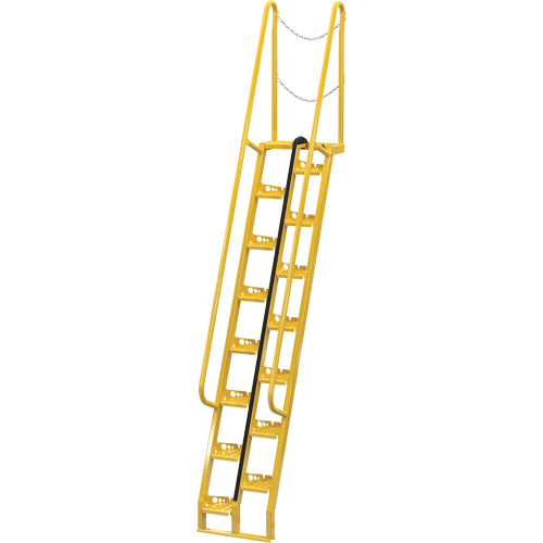 Alternating-Tread Stairs Sécurité Médic