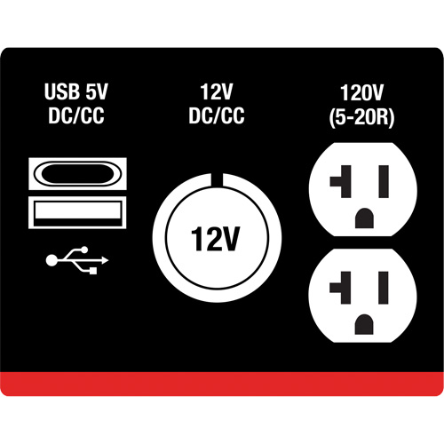 G&eacute;n&eacute;ratrice &agrave; onduleur, Surtension 2500 W, Nominale 1800 W, R&eacute;servoir 4,2 L Sécurité Médic