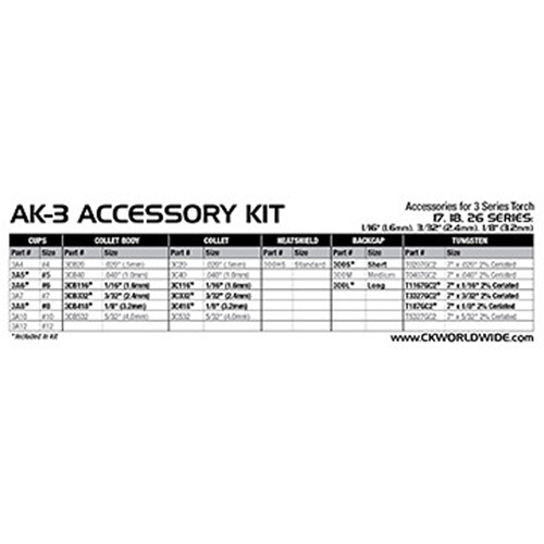 Torch Accessory Kits - WP-18, WP-18V, WP-26, WP-26V Torch Series Sécurité Médic