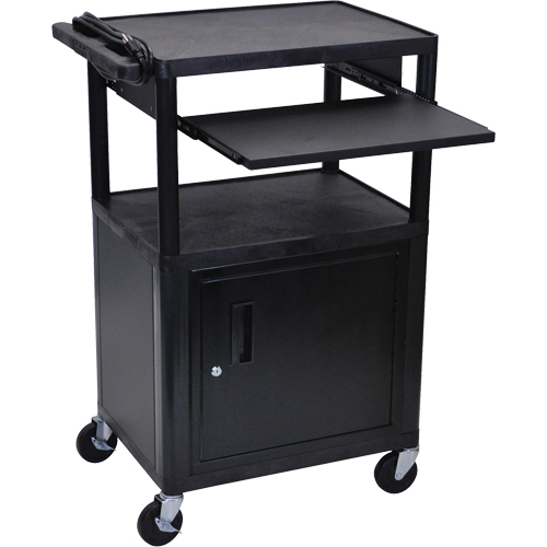 Presentation Cart Sécurité Médic