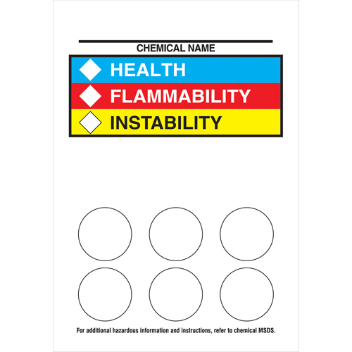 Right-To-Know Labeling Kits Sécurité Médic