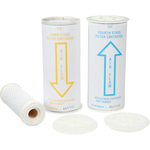 Replacement Filter Kit, 50 CFM Capacity Sécurité Médic