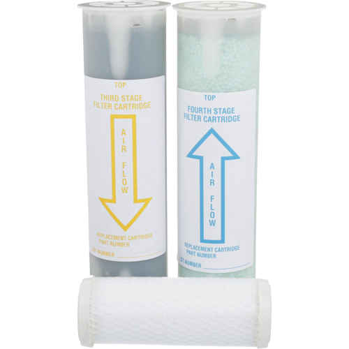Replacement Filter Kit Sécurité Médic