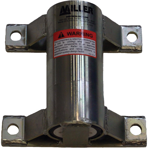 Miller&reg; Wall Mount Sleeve Sécurité Médic
