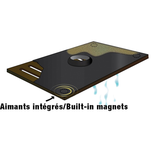 Curb Style Ultra-Inlet Guard Plus&reg; Sécurité Médic