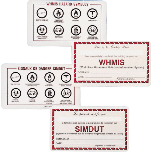 WHMIS Wallet Cards Sécurité Médic