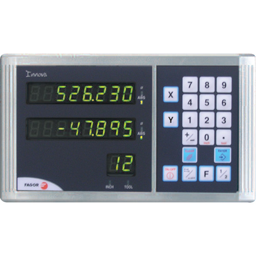Digital Readout Sécurité Médic