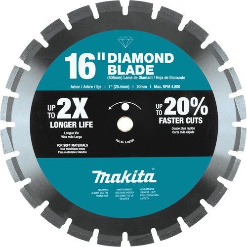 Segmented Rim Diamond Blade Sécurité Médic