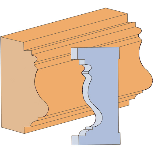 Fancy Casing Moulding Cutter Set Sécurité Médic