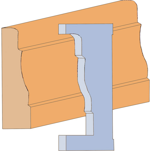 Large Casing Moulding Cutter Set Sécurité Médic