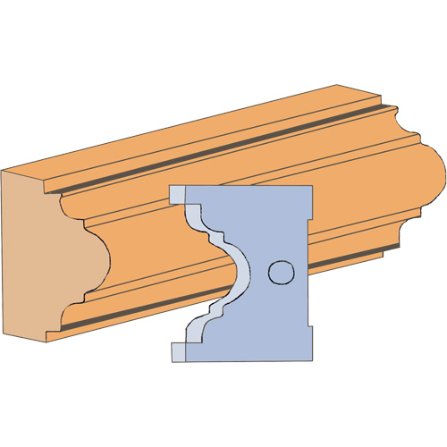 Fancy Cove Moulding Cutter Set Sécurité Médic