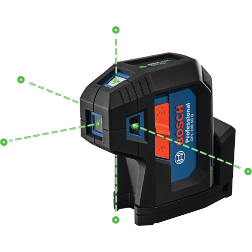 Green-Beam Five-Point Self-Leveling Alignment Laser Sécurité Médic
