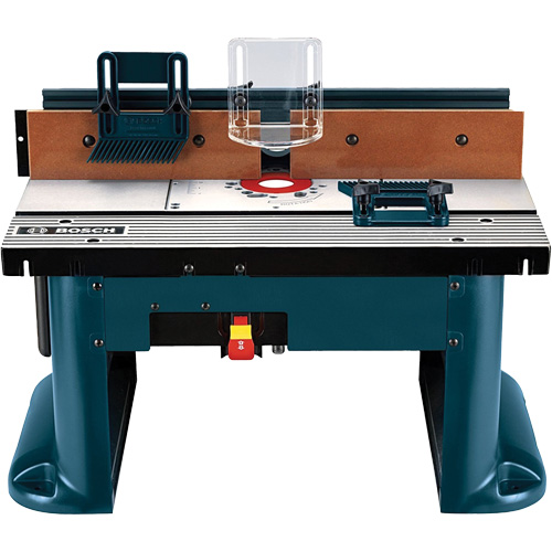 Benchtop Router Table Sécurité Médic