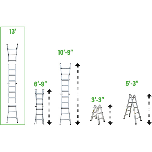 &eacute;chelle t&eacute;lescopique multipositions, 2,916' - 9,75', Aluminium, 300 lb, CSA calibre 1A Sécurité Médic