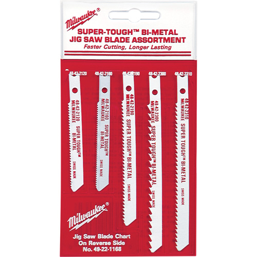 Bi-Metal Jigsaw Blade Set Sécurité Médic