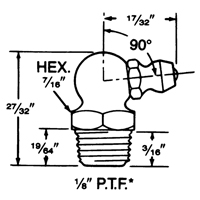 Grease Fittings