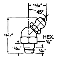 Lubrication Bulk Fittings Sécurité Médic