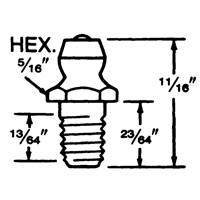 Lubrication Bulk Fittings Sécurité Médic