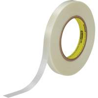Strapping Tapes