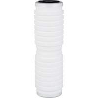 Replacement Filter Cartridges Sécurité Médic