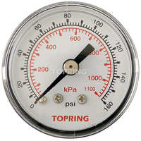 Pressure Gauge, 1-1/2" , 0 - 160 psi, Back Mount, Analogue Sécurité Médic