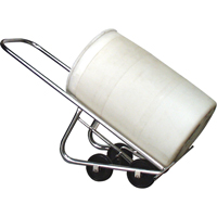 Drum Handling