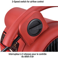 Appareil de ventilation, 550 pi³/min Sécurité Médic