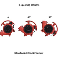 Appareil de ventilation, 550 pi³/min Sécurité Médic