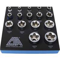 Automotive Sockets