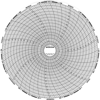 8" Replacement Charts Sécurité Médic