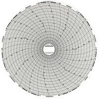 8" Replacement Charts Sécurité Médic