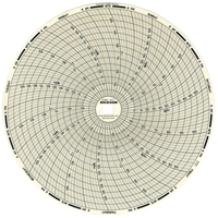 8" Replacement Charts Sécurité Médic