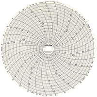 8" Replacement Charts Sécurité Médic