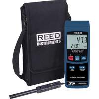 Environmental Meters
