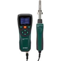 Environmental Meters
