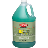 Paint Removers