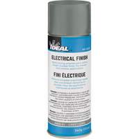 Solvent-Based Paints & Coatings