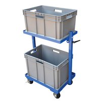 Stock Cart, Steel, 30-11/16" W x 19-1/4" D, 2 Shelves, 200 lbs. Capacity Sécurité Médic